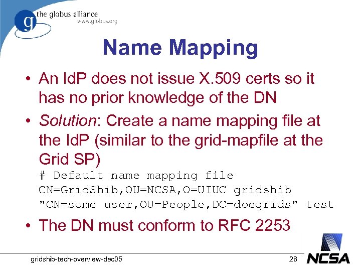 Name Mapping • An Id. P does not issue X. 509 certs so it