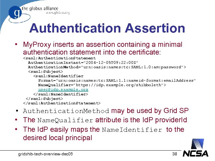 Authentication Assertion • My. Proxy inserts an assertion containing a minimal authentication statement into