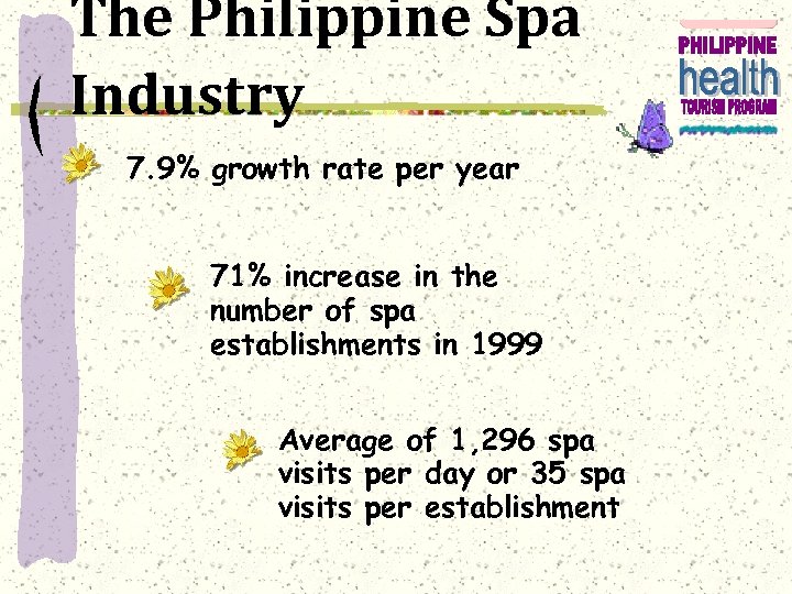 The Philippine Spa Industry 7. 9% growth rate per year 71% increase in the