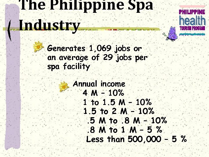 The Philippine Spa Industry Generates 1, 069 jobs or an average of 29 jobs