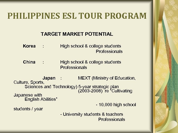 PHILIPPINES ESL TOUR PROGRAM TARGET MARKET POTENTIAL Korea : High school & college students