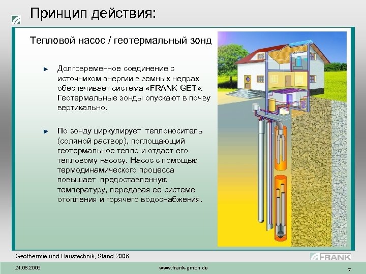 Принцип действия: Тепловой насос / геотермальный зонд Долговременное соединение с источником энергии в земных