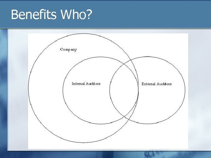 Benefits Who? 