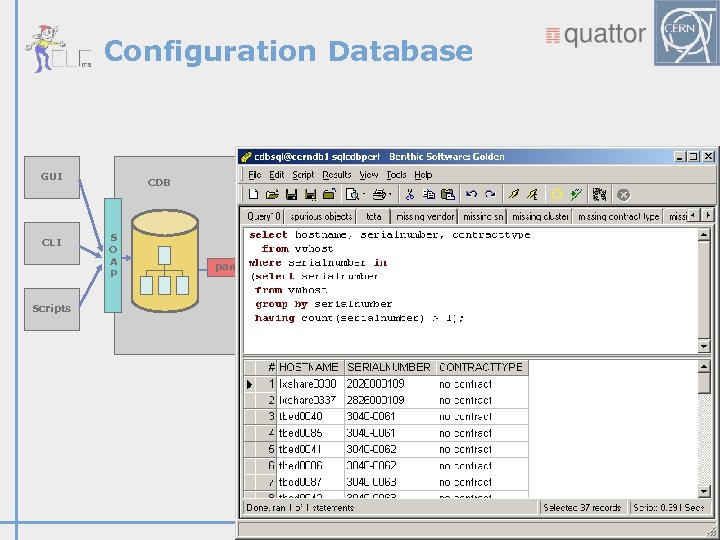 Configuration Database GUI CDB RDBMS CLI S O A P LEAF, LEMON, others pan