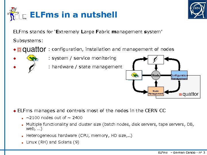 ELFms in a nutshell ELFms stands for ‘Extremely Large Fabric management system’ Subsystems: u