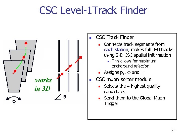 CSC Level-1 Track Finder n CSC Track Finder n Connects track segments from each
