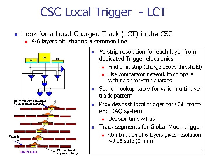 CSC Local Trigger - LCT n Look for a Local-Charged-Track (LCT) in the CSC