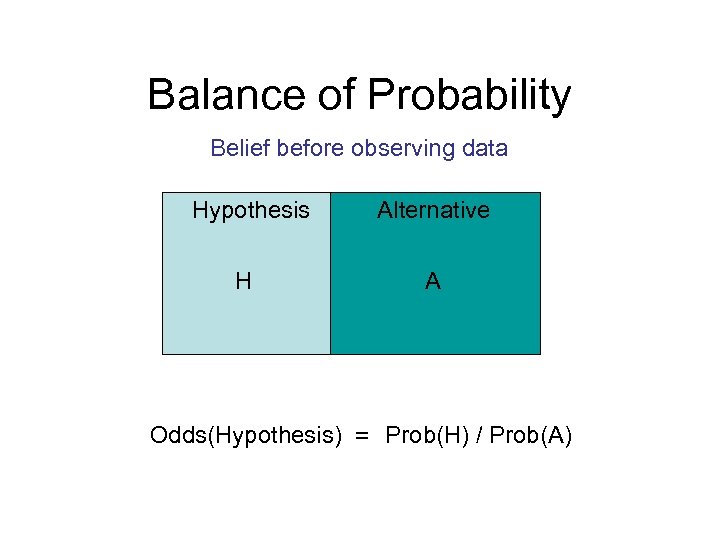 Balance of Probability Belief before observing data Hypothesis H Alternative A Odds(Hypothesis) = Prob(H)