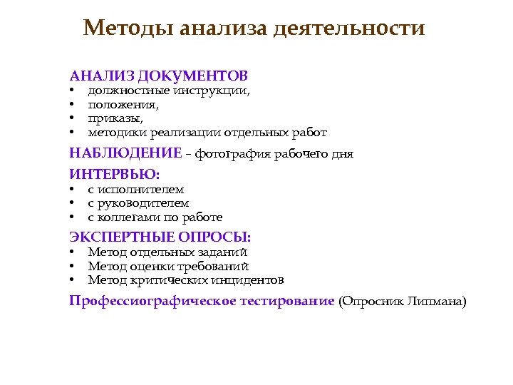 Методы анализа деятельности АНАЛИЗ ДОКУМЕНТОВ • • должностные инструкции, положения, приказы, методики реализации отдельных