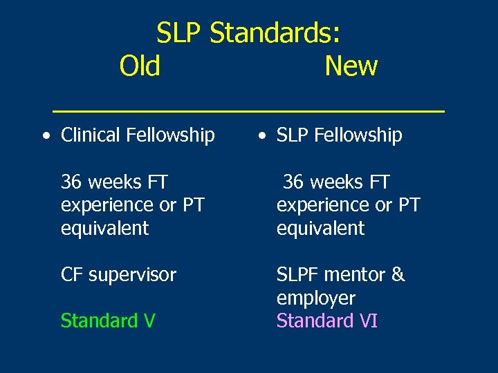 SLP Standards: Old New _____________ • Clinical Fellowship • SLP Fellowship 36 weeks FT