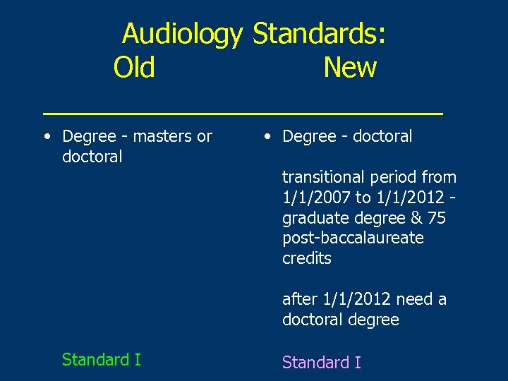 Audiology Standards: Old New _____________ • Degree - masters or doctoral • Degree -