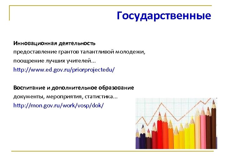 Государственные Инновационная деятельность предоставление грантов талантливой молодежи, поощрение лучших учителей. . . http: //www.