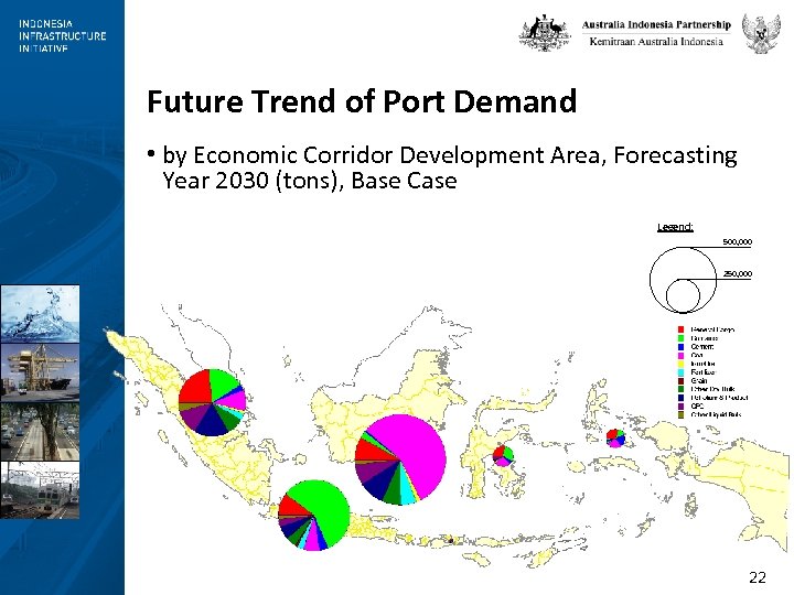Future Trend of Port Demand • by Economic Corridor Development Area, Forecasting Year 2030