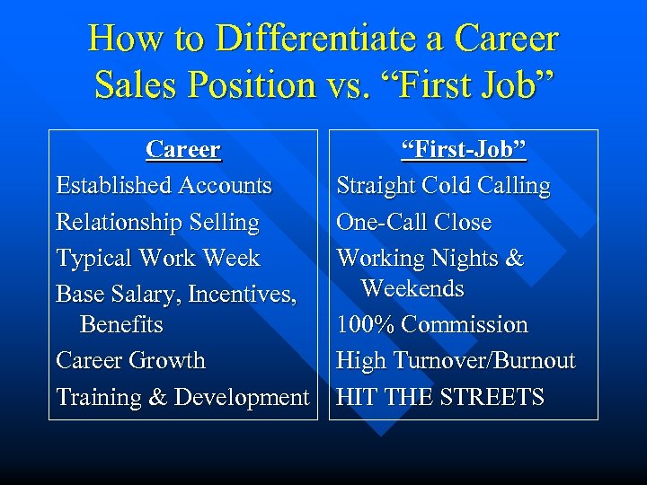 How to Differentiate a Career Sales Position vs. “First Job” Career Established Accounts Relationship