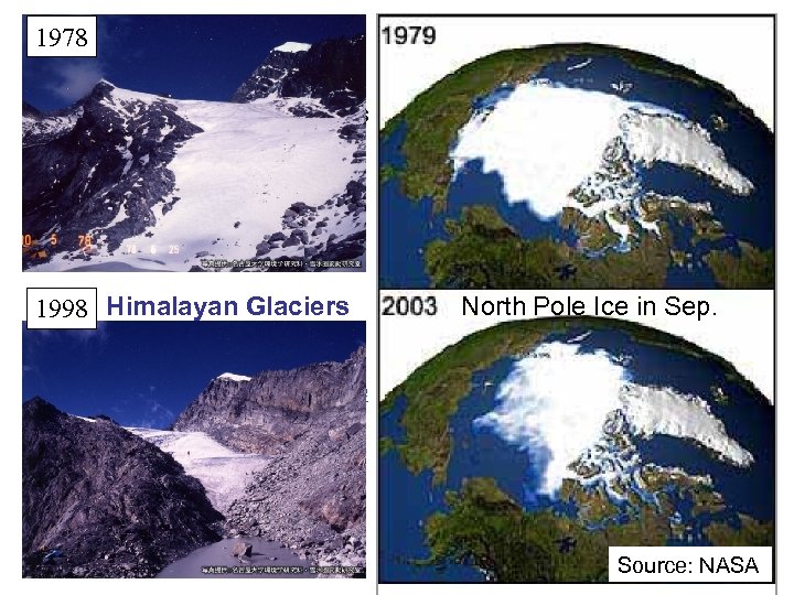 1978 1998 Himalayan Glaciers North Pole Ice in Sep. Source: NASA 