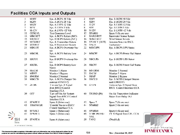 Facilities CCA Inputs and Outputs This document contains proprietary information and such information may