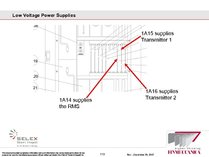 Low Voltage Power Supplies 1 A 15 supplies Transmitter 1 1 A 16 supplies