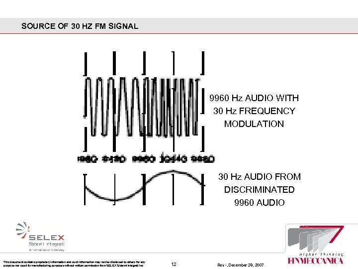 SOURCE OF 30 HZ FM SIGNAL 9960 Hz AUDIO WITH 30 Hz FREQUENCY MODULATION