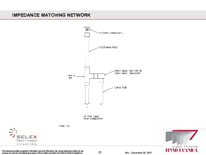 IMPEDANCE MATCHING NETWORK This document contains proprietary information and such information may not be