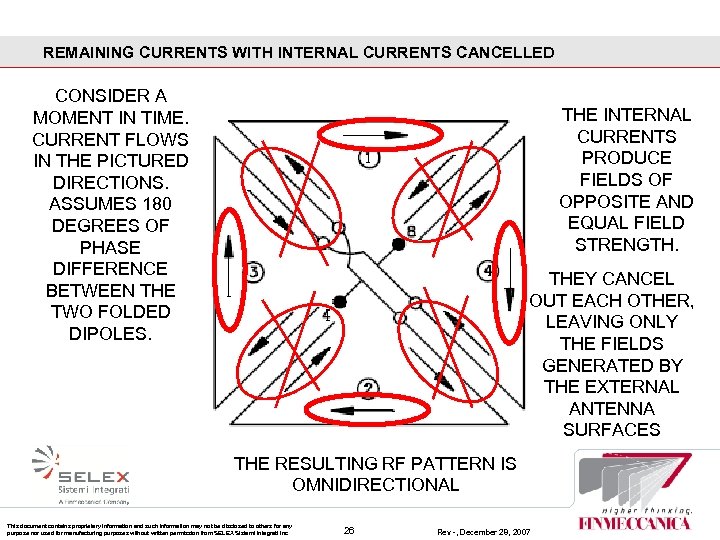 REMAINING CURRENTS WITH INTERNAL CURRENTS CANCELLED CONSIDER A MOMENT IN TIME. CURRENT FLOWS IN