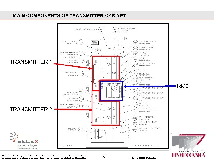 MAIN COMPONENTS OF TRANSMITTER CABINET TRANSMITTER 1 RMS TRANSMITTER 2 This document contains proprietary