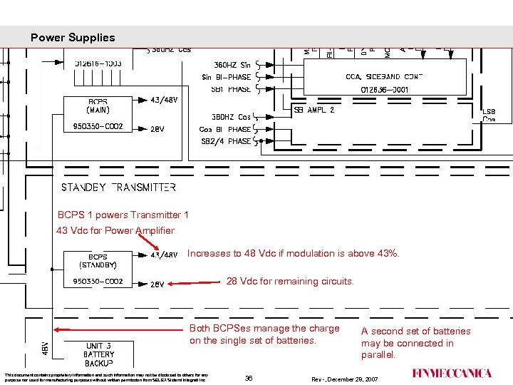 Power Supplies BCPS 1 powers Transmitter 1 43 Vdc for Power Amplifier Increases to