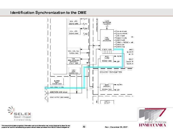 Identification Synchronization to the DME This document contains proprietary information and such information may