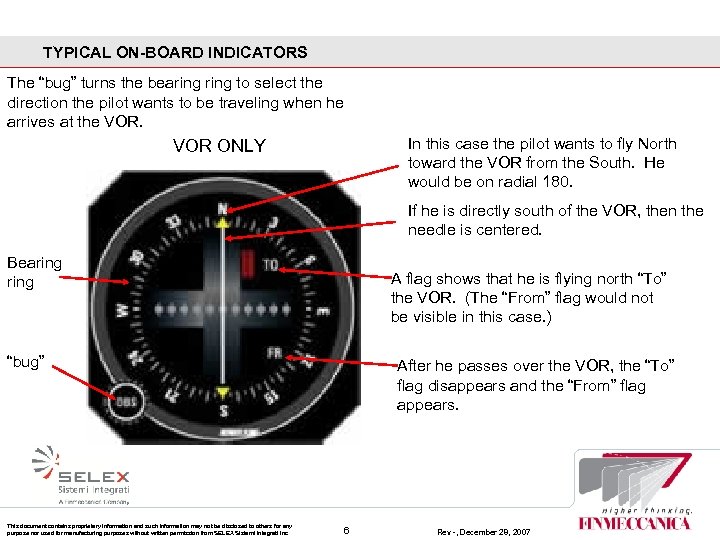 TYPICAL ON-BOARD INDICATORS The “bug” turns the bearing to select the direction the pilot