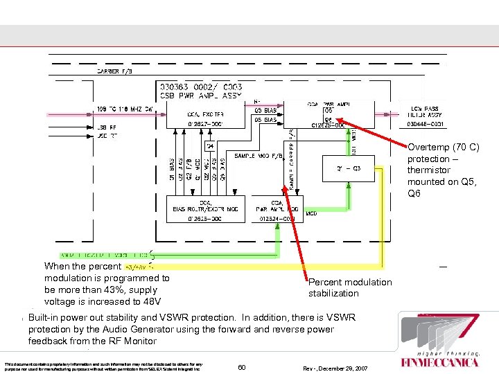 Overtemp (70 C) protection – thermistor mounted on Q 5, Q 6 When the