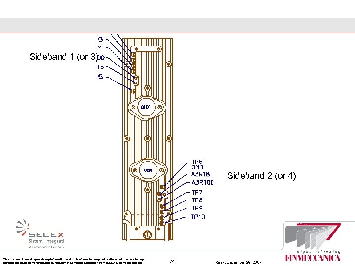 Sideband 1 (or 3) Sideband 2 (or 4) This document contains proprietary information and