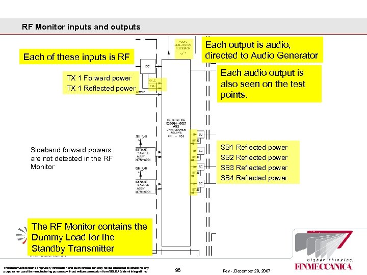 RF Monitor inputs and outputs Each output is audio, directed to Audio Generator Each