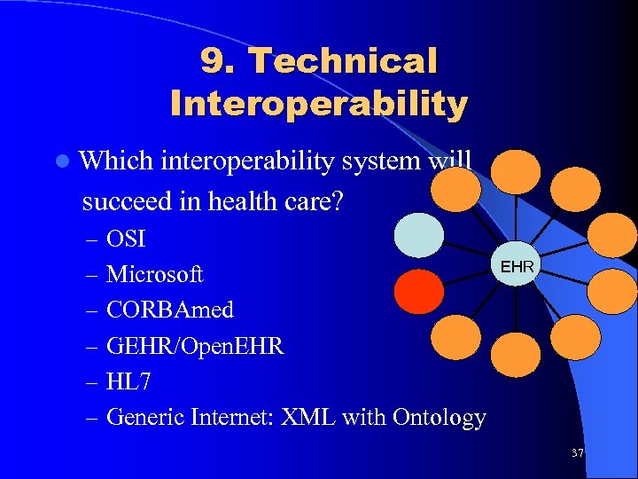 9. Technical Interoperability l Which interoperability system will succeed in health care? – OSI