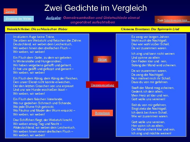 Zurück Situation der Weber Zwei Gedichte im Vergleich Aufgabe: Gemeinsamkeiten und Unterschiede einmal ungeordnet
