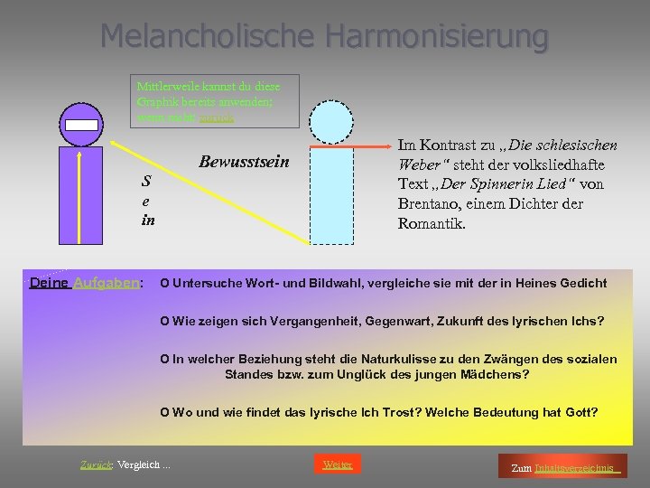 Melancholische Harmonisierung Mittlerweile kannst du diese Graphik bereits anwenden; wenn nicht: zurück Im Kontrast
