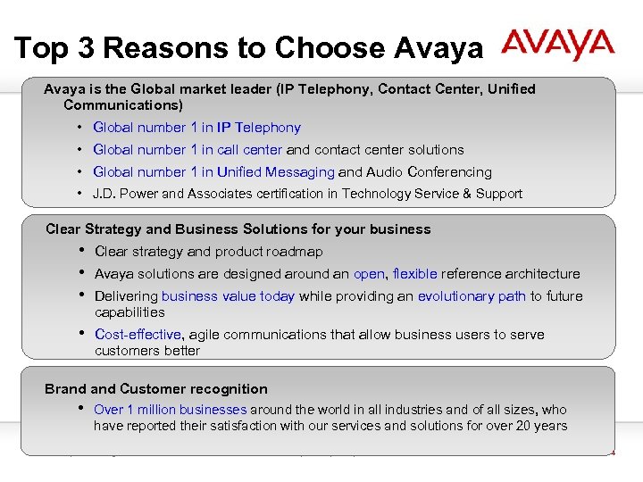 Top 3 Reasons to Choose Avaya is the Global market leader (IP Telephony, Contact