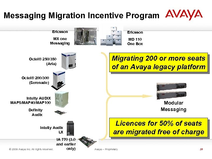 Messaging Migration Incentive Program Ericsson MX one Messaging MD 110 One Box Octel® 250/350