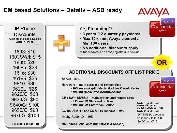 CM based Solutions – Details – ASD ready IP Phone Discounts (when replacing an