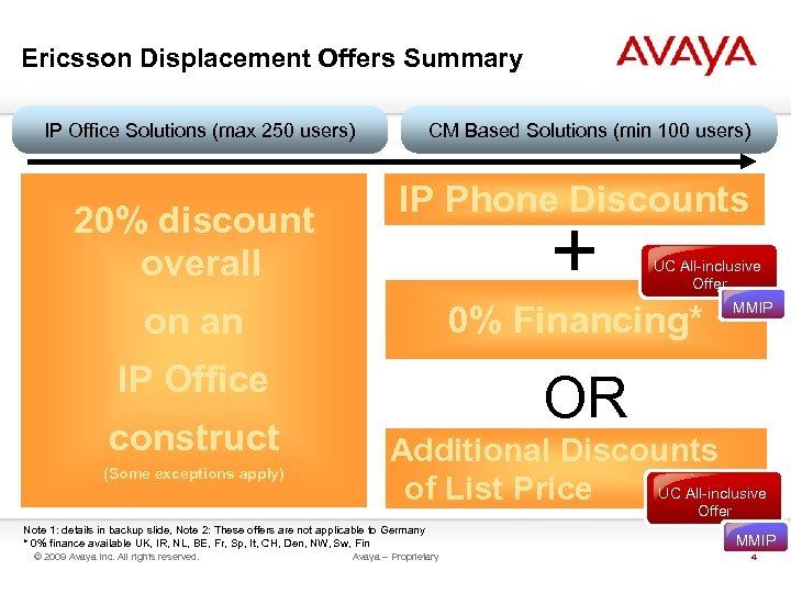 Ericsson Displacement Offers Summary CM Based Solutions (min 100 users) IP Office Solutions (max