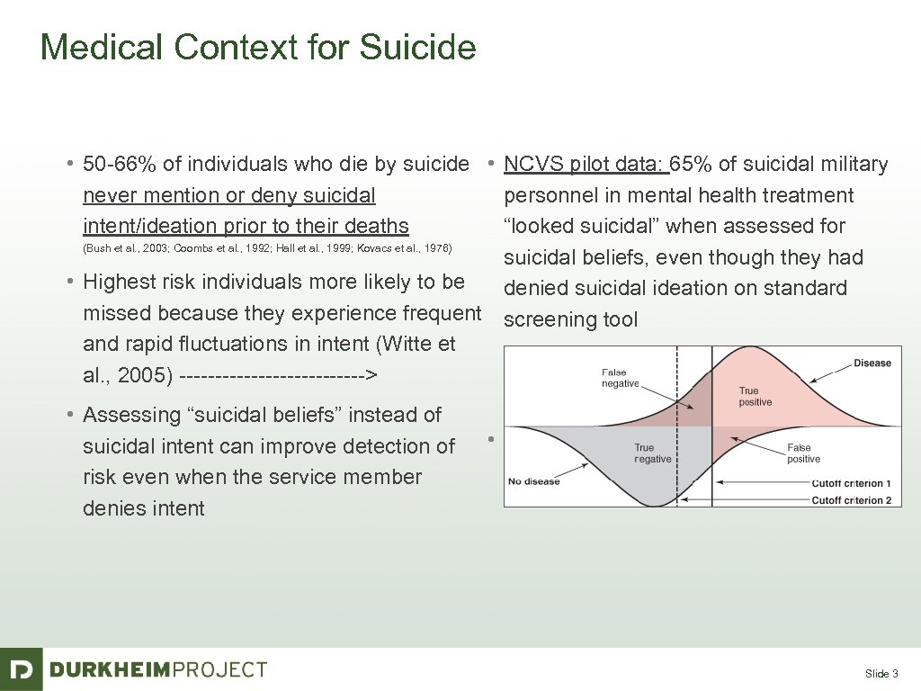 Medical Context for Suicide • 50 -66% of individuals who die by suicide •