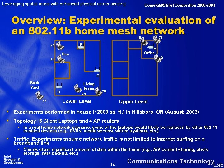 Leveraging spatial reuse with enhanced physical carrier sensing Copyright© Intel Corporation 2000 -2004 Overview: