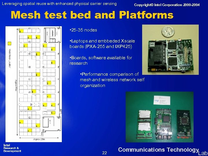 Leveraging spatial reuse with enhanced physical carrier sensing Copyright© Intel Corporation 2000 -2004 Mesh