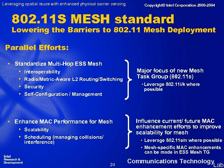 Leveraging spatial reuse with enhanced physical carrier sensing Copyright© Intel Corporation 2000 -2004 802.