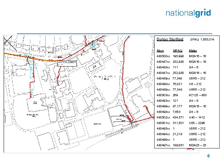 Bishop Stortford Mprn MPAQ SPAQ 1, 655, 014 Meter 480500 xx 195, 998 MDA