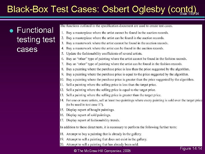 Black-Box Test Cases: Osbert Oglesby (contd) Slide 14 B. 94 l Functional testing test