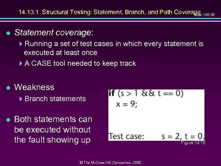 14. 13. 1 Structural Testing: Statement, Branch, and Path Coverage 14 B. 96 Slide