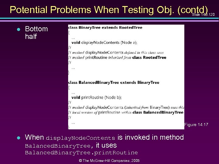 Potential Problems When Testing Obj. (contd) Slide 14 B. 120 l Bottom half Figure