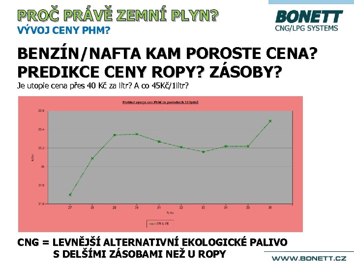 PROČ PRÁVĚ ZEMNÍ PLYN? VÝVOJ CENY PHM? BENZÍN/NAFTA KAM POROSTE CENA? PREDIKCE CENY ROPY?