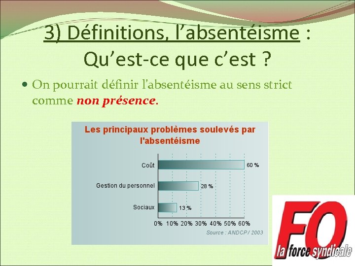 3) Définitions, l’absentéisme : Qu’est-ce que c’est ? On pourrait définir l’absentéisme au sens