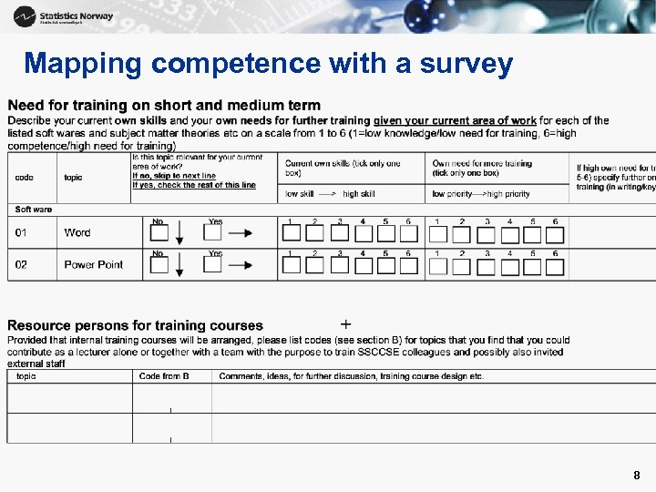 Mapping competence with a survey 8 