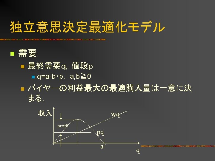 独立意思決定最適化モデル n 需要 n 最終需要ｑ，値段ｐ n n ｑ=a-b・p， a, b≧ 0 バイヤーの利益最大の最適購入量は一意に決 まる． 収入